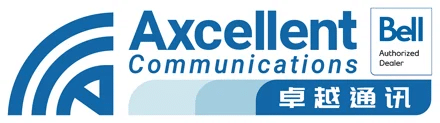 Axcellent Communications